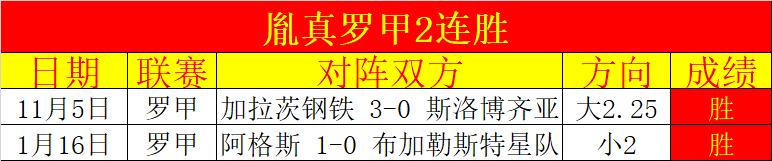 中超新春盛,外援耀眼光,芒绽放,牛博网彩票网,中国牛博网彩票网官方,牛博网彩票网官网,牛博网彩票网首页