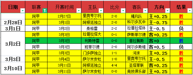 周二,英超分析,布伦特迎战,牛博网彩票网,中国牛博网彩票网官方,牛博网彩票网官网,牛博网彩票网首页