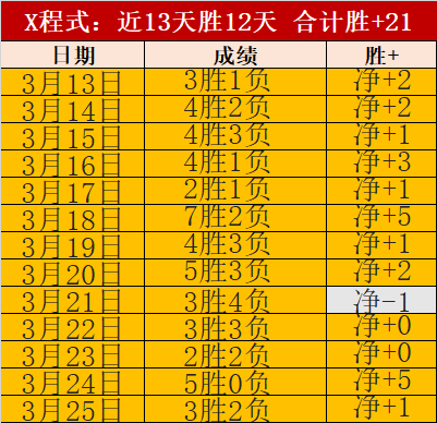 北青报曝,武磊与郭田,雨有望再次,牛博网彩票网,中国牛博网彩票网官方,牛博网彩票网官网,牛博网彩票网首页