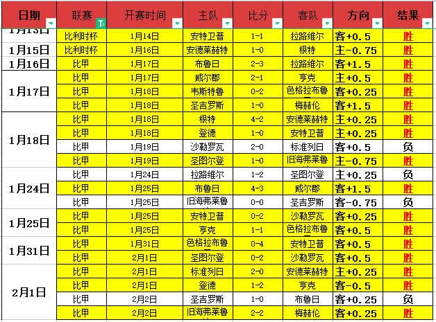 专家质合分,期号信心推,牛博网彩票,牛博网彩票网,中国牛博网彩票网官方,牛博网彩票网官网,牛博网彩票网首页