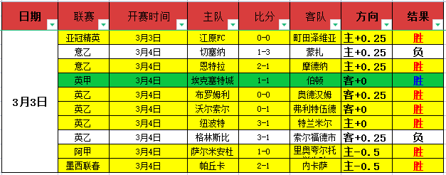 亚冠联曼谷,联合队,大阪钢巴,牛博网彩票网,中国牛博网彩票网官方,牛博网彩票网官网,牛博网彩票网首页
