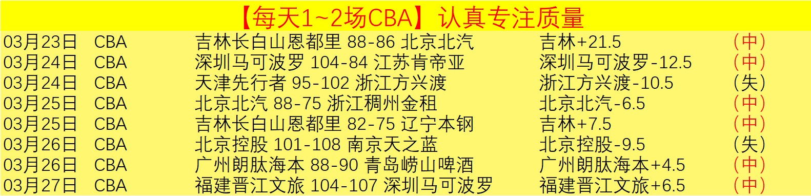 牛博网彩票,资讯,牛博网彩票网,牛博网彩票网,中国牛博网彩票网官方,牛博网彩票网官网,牛博网彩票网首页