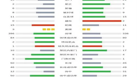 俄请求欧足联解禁遭拒：烽火连天，足球场路在何方？