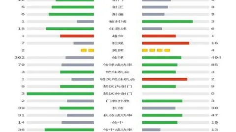 勒沃库森德甲首战惊现绝杀狂欢夜