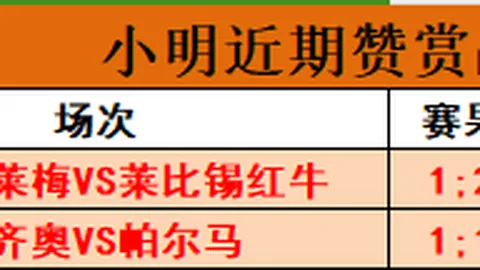 休达对科尔多瓦：西乙前瞻及专家质合分析推荐