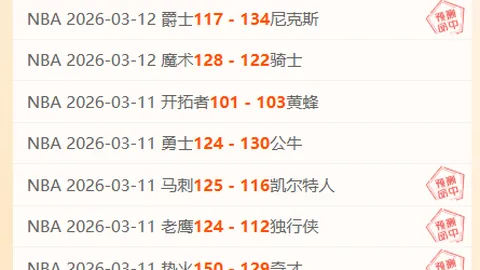 近9胜7 比赛日骑士对决老鹰 NBA数据解读