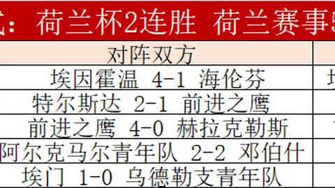 牛博网彩票 资讯 124853 6ww
