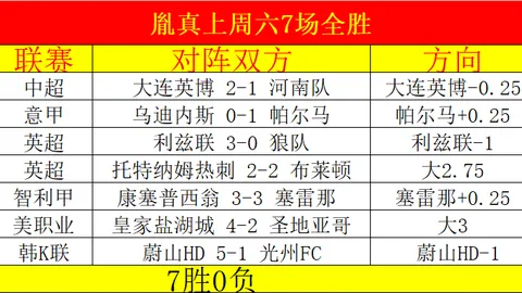 牛博网彩票 资讯 005332 3jm